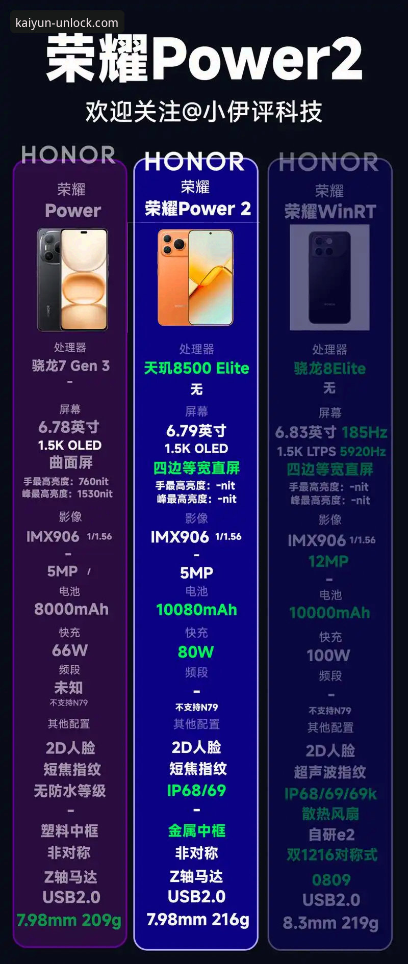 开云X8Y2版本全面评测：从TLS握手到真人娱乐的技术深度解析
